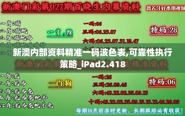 新澳內(nèi)部資料精準一碼波色表,可靠性執(zhí)行策略_iPad2.418