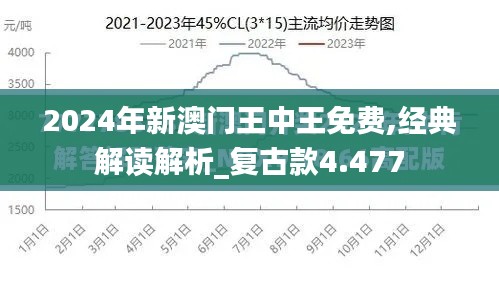 2024年新澳門王中王免費,經(jīng)典解讀解析_復(fù)古款4.477