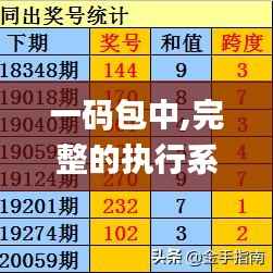 一碼包中,完整的執(zhí)行系統(tǒng)評估_豪華版3.228