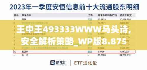 王中王493333WWW馬頭詩,安全解析策略_WP版8.875