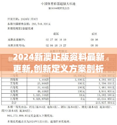 2024新澳正版資料最新更新,創(chuàng)新定義方案剖析_M版7.294