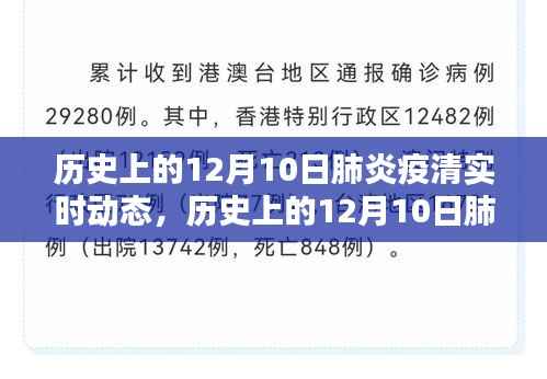 歷史上的12月10日肺炎疫清動態(tài)回顧與多維度觀點(diǎn)分析