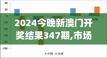 2024今晚新澳門開獎結(jié)果347期,市場趨勢方案實施_戶外版6.305