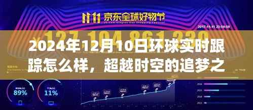 環(huán)球?qū)崟r(shí)跟蹤，超越時(shí)空的追夢(mèng)之旅與未來(lái)無(wú)限可能