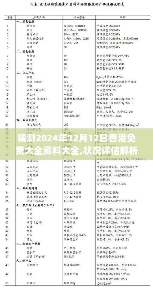 猜測2024年12月12日香港免費(fèi)大全資料大全,狀況評(píng)估解析說明_tShop8.692