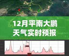 平南大鵬12月天氣預(yù)報與小巷深處的特色小店探索