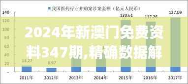 2024年新澳門免費資料347期,精確數(shù)據(jù)解釋定義_Hybrid9.762