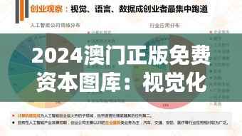 2024澳門正版免費(fèi)資本圖庫：視覺化經(jīng)濟(jì)分析的新紀(jì)元