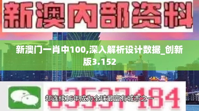新澳門一肖中100,深入解析設(shè)計數(shù)據(jù)_創(chuàng)新版3.152