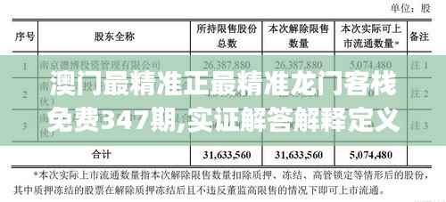 澳門最精準正最精準龍門客棧免費347期,實證解答解釋定義_1440p13.814