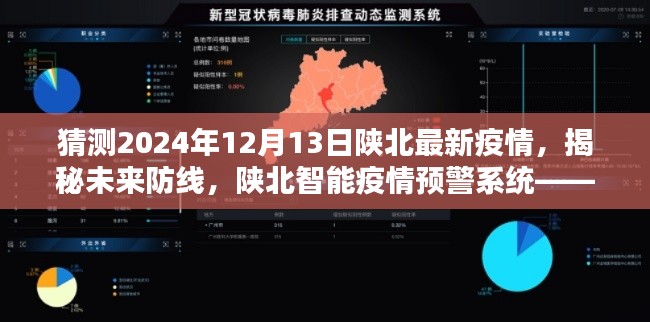 揭秘未來防線，陜北智能疫情預(yù)警系統(tǒng)預(yù)測(cè)2024年陜北疫情走向，新紀(jì)元來臨！