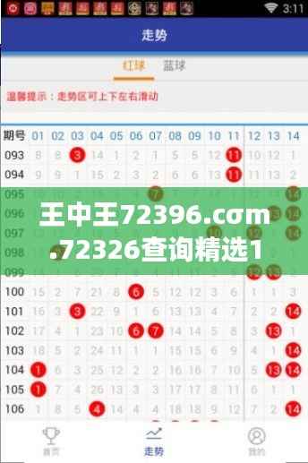 王中王72396.cσm.72326查詢精選16碼一：打造你的幸運(yùn)時刻