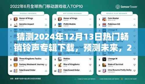 2024年鈴聲專輯下載趨勢(shì)預(yù)測(cè)，未來(lái)暢銷鈴聲專輯展望