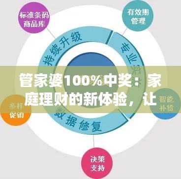 管家婆100%中獎：家庭理財?shù)男麦w驗，讓每一分錢都發(fā)光