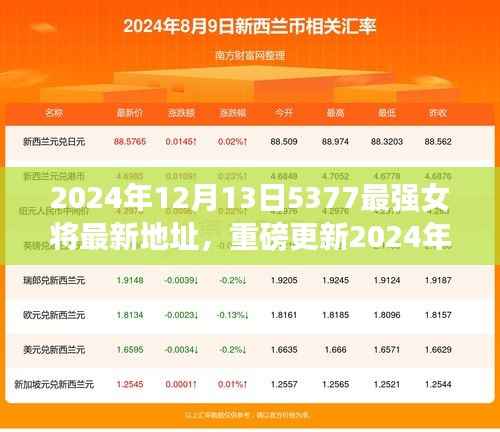 重磅更新！小紅書帶你探索最強女將5377最新集結地