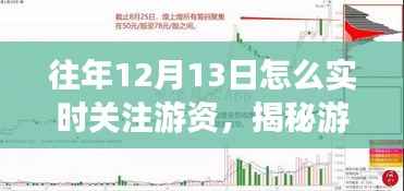 揭秘游資風(fēng)云，實(shí)時(shí)關(guān)注游資動(dòng)態(tài)，捕捉特色小店于指尖的秘籍！