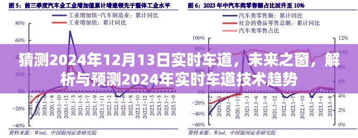未來之窗，解析與預(yù)測(cè)2024年實(shí)時(shí)車道技術(shù)趨勢(shì)，展望車道發(fā)展動(dòng)態(tài)（猜測(cè)篇）