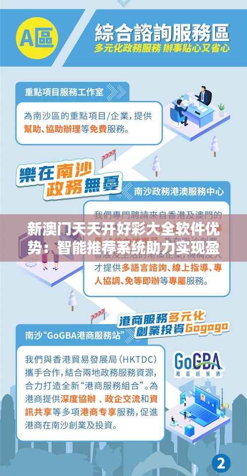 新澳門天天開好彩大全軟件優(yōu)勢:智能推薦系統(tǒng)助力實現(xiàn)盈利最大化