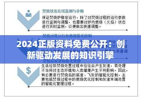2024正版資料免費公開：創(chuàng)新驅動發(fā)展的知識引擎