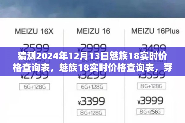 魅族18未來價(jià)格探尋，時(shí)光穿越預(yù)測(cè)表，探尋未來價(jià)值之魅