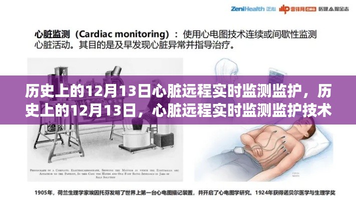心臟遠(yuǎn)程實(shí)時(shí)監(jiān)測(cè)監(jiān)護(hù)技術(shù)的歷史性飛躍，紀(jì)念歷史上的十二月十三日里程碑事件