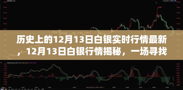 12月13日白銀實(shí)時(shí)行情與美景邂逅，探尋內(nèi)心平靜之旅