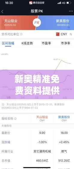 新奧精準(zhǔn)免費(fèi)資料提供348期：讓專業(yè)研究更簡單、更高效