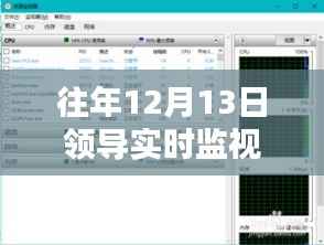 往年12月13日領(lǐng)導(dǎo)實時監(jiān)視電腦產(chǎn)品評測，功能與體驗一覽