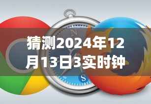 回顧與展望，2024年12月13日3點特殊時刻的鐘表時刻猜想