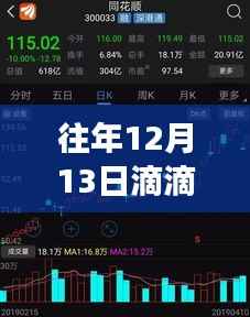 滴滴不派日，逃離數(shù)字迷霧的自然之旅與內(nèi)心寧靜的探尋