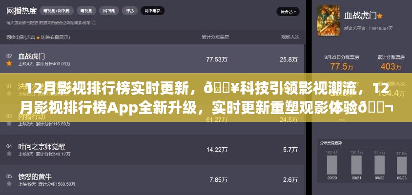 科技引領(lǐng)影視潮流，全新升級(jí)12月影視排行榜重塑觀影體驗(yàn)