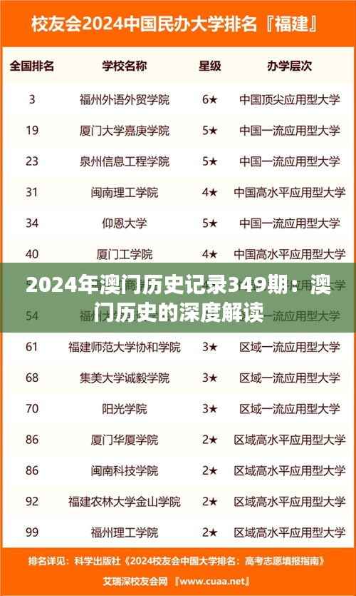 2024年澳門歷史記錄349期：澳門歷史的深度解讀