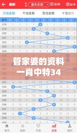 管家婆的資料一肖中特349期：分析肖中特349期在財(cái)務(wù)管理中的優(yōu)勢(shì)