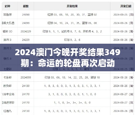 2024澳門今晚開獎結果349期：命運的輪盤再次啟動