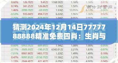 猜測(cè)2024年12月14日7777788888精準(zhǔn)免費(fèi)四肖：生肖與個(gè)人命運(yùn)的深度解析