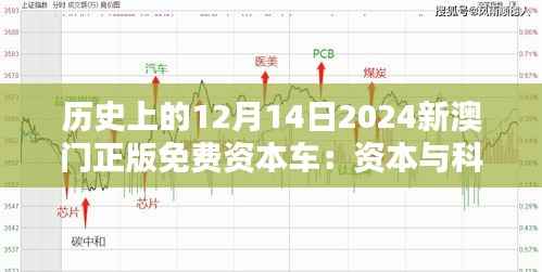 歷史上的12月14日2024新澳門(mén)正版免費(fèi)資本車(chē)：資本與科技的和諧之舞