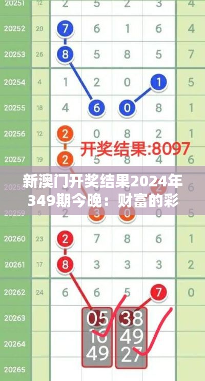 新澳門開獎結(jié)果2024年349期今晚：財富的彩排
