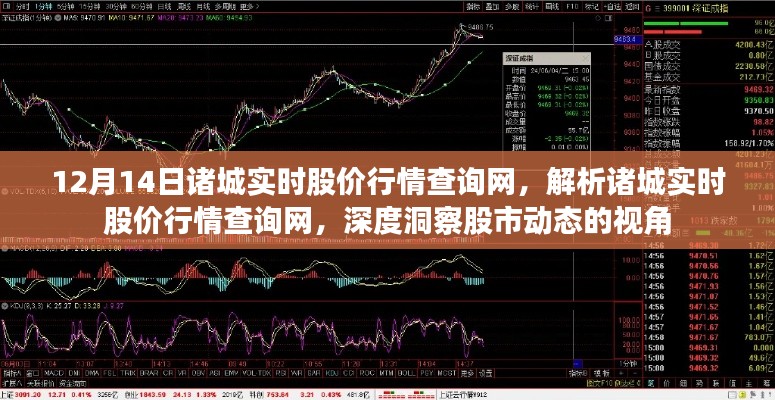 諸城實時股價行情查詢網(wǎng)深度解析，股市動態(tài)的洞察視角