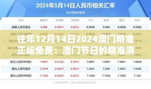 往年12月14日2024澳門精準正版免費：澳門節(jié)日的精準滿分，免費背后的社會意義
