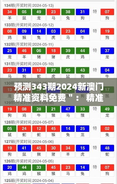 預測343期2024新澳門精準資料免費＂： 精準資料助力澳門博彩新篇章