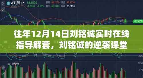 劉銘誠(chéng)逆襲課堂，解鎖知識(shí)力量，指導(dǎo)解套，開啟人生新篇章的自信之路