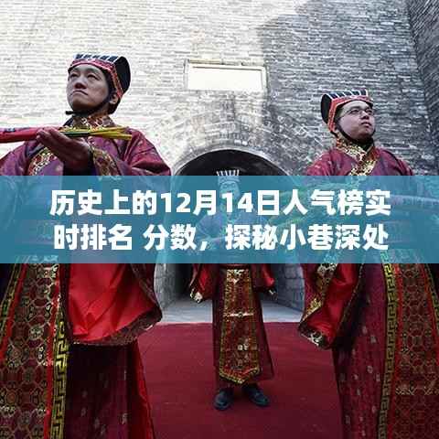 揭秘歷史上的十二月十四日人氣榜，小巷深處的獨特風味與實時排名分數揭曉