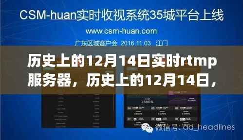 歷史上的12月14日，RTMP服務(wù)器與自然美景的奇妙之旅探索紀(jì)實(shí)