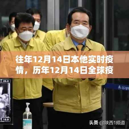 歷年12月14日全球疫情實時動態(tài)概覽及本他實時疫情分析