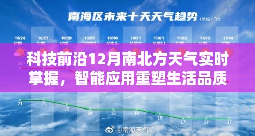 科技助力天氣實(shí)時掌握，智能應(yīng)用重塑南北生活品質(zhì)！