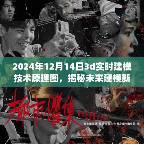 揭秘未來(lái)建模新紀(jì)元，尖端實(shí)時(shí)建模技術(shù)引領(lǐng)生活變革，揭秘未來(lái)建模技術(shù)原理圖（圖文詳解）