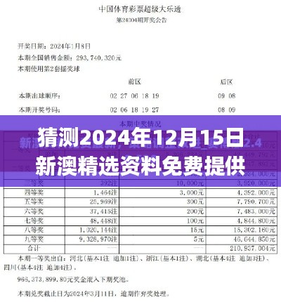 猜測(cè)2024年12月15日新澳精選資料免費(fèi)提供,深入數(shù)據(jù)解答解釋落實(shí)_2D7.177