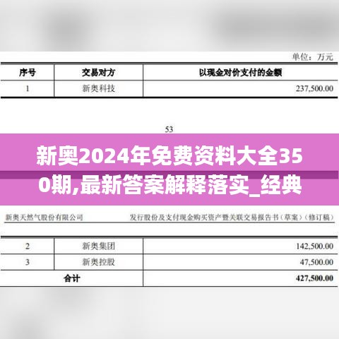 新奧2024年免費(fèi)資料大全350期,最新答案解釋落實(shí)_經(jīng)典版5.667
