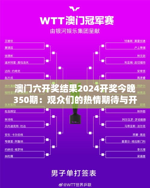 澳門六開(kāi)獎(jiǎng)結(jié)果2024開(kāi)獎(jiǎng)今晚350期：觀眾們的熱情期待與開(kāi)獎(jiǎng)結(jié)果的激動(dòng)人心時(shí)刻