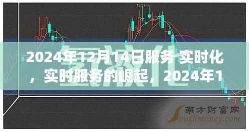 服務(wù)實(shí)時(shí)化的里程碑，實(shí)時(shí)服務(wù)的崛起與未來(lái)展望